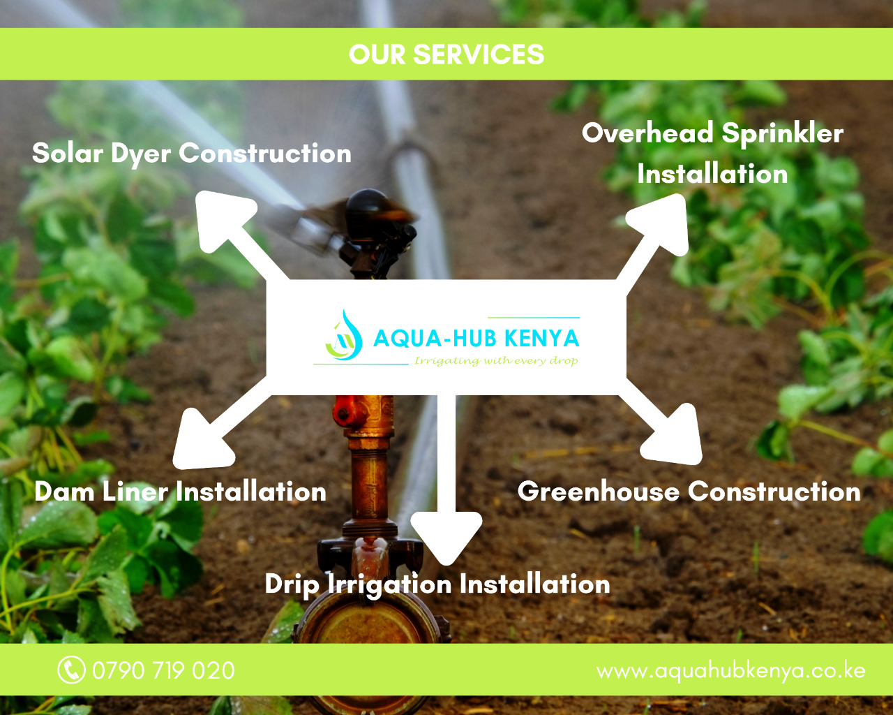 About Aqua Hub About Aqua Hub