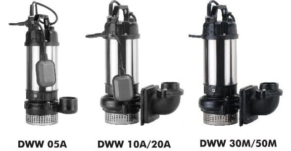 Water Pumps for Drainage Systems